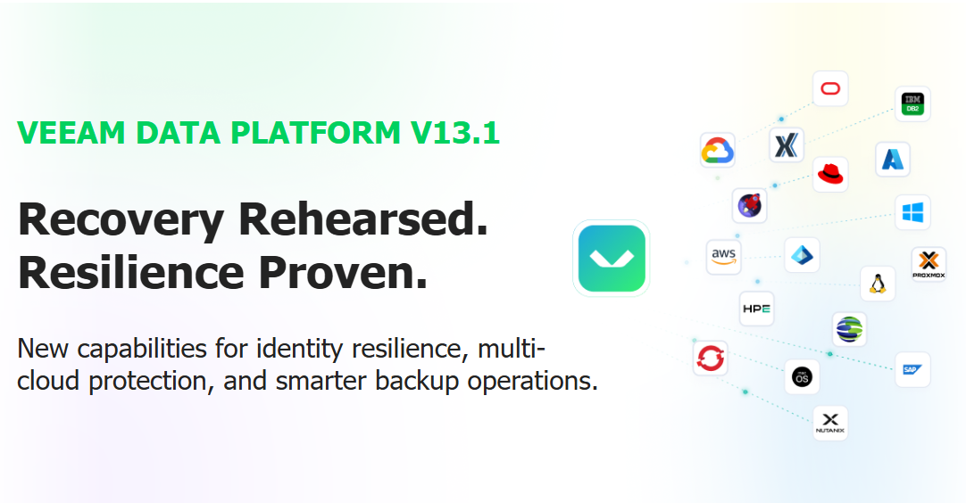Veeam Data Platform v13.1