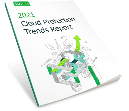 Grafik „2021 Cloud Protection Trends Report“