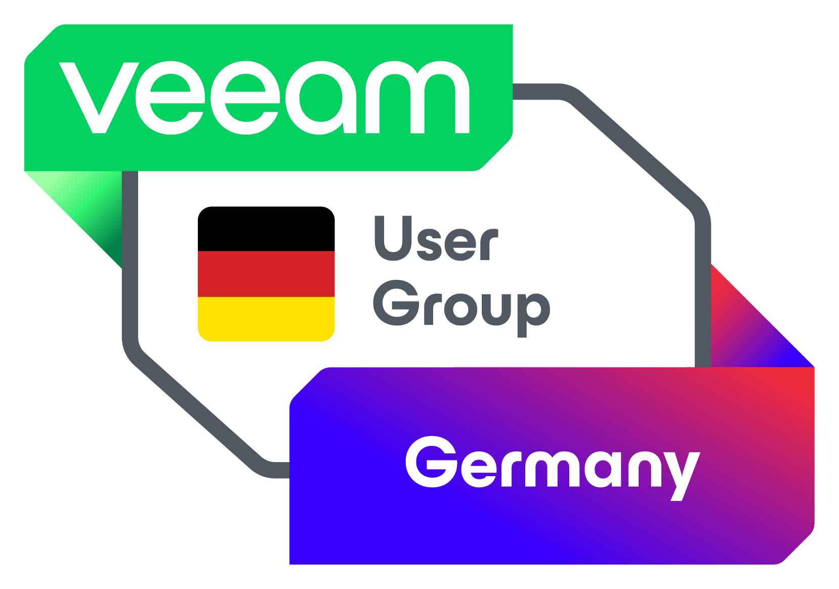 Veeam