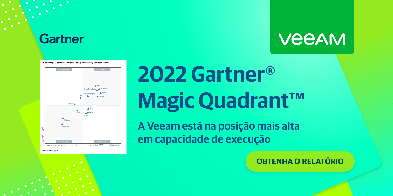 Gartner Magic Quadrant de 2022 A Veeam foi indicada como líder pela