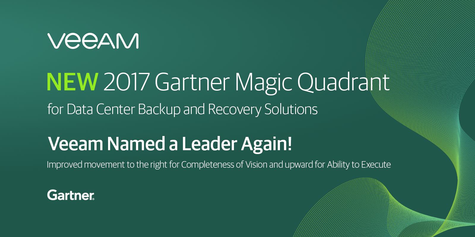 Gartner names Veeam a LEADER in NEW 2017 Magic Quadrant